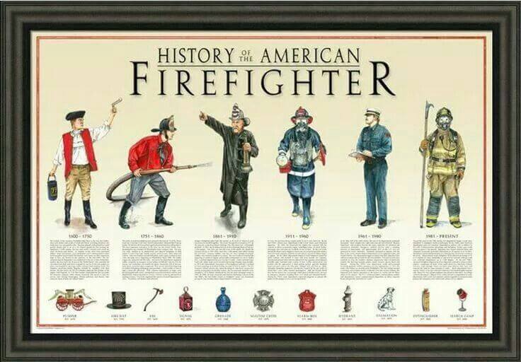 History of American Firefighting